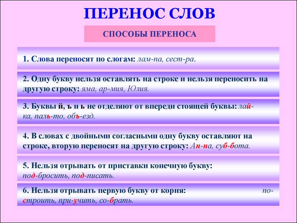 Чертежи перенос слова