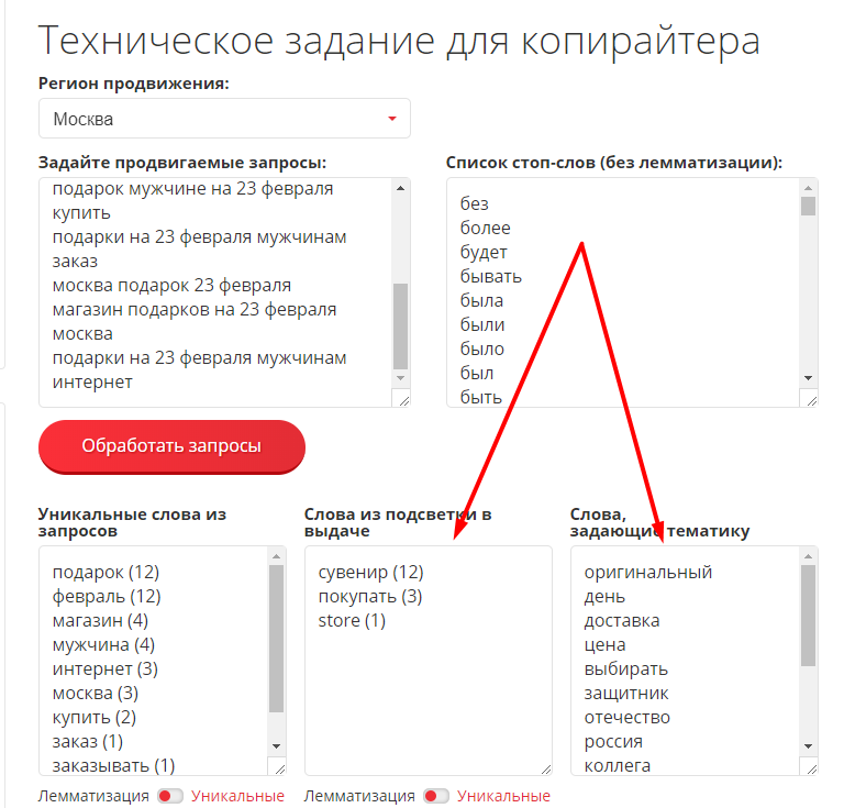 Как составить тз рерайтеру | kopiraitery.ru