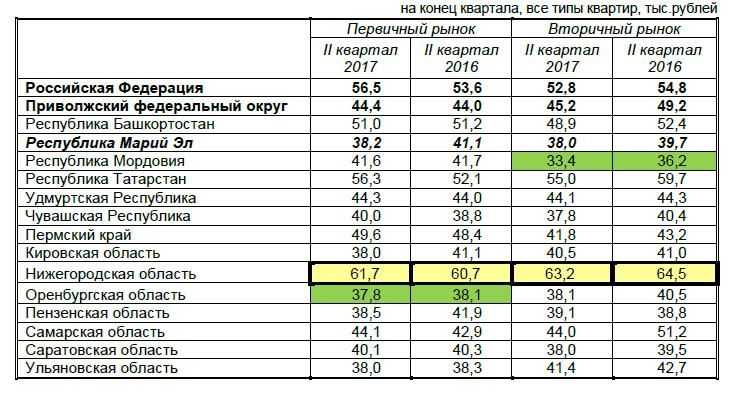 Жизнь в португалии: стоит ли переезжать в страну