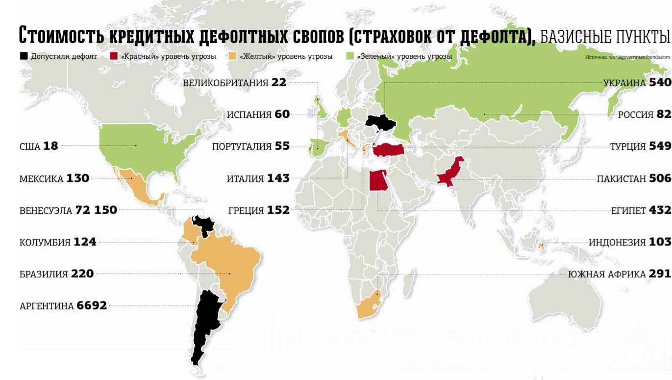 "великая и ужасная" депрессия по прогнозу цб может начаться в 2023 году :  аналитика накануне.ru