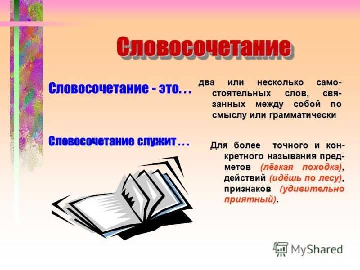 Словосочетание со словом изображение