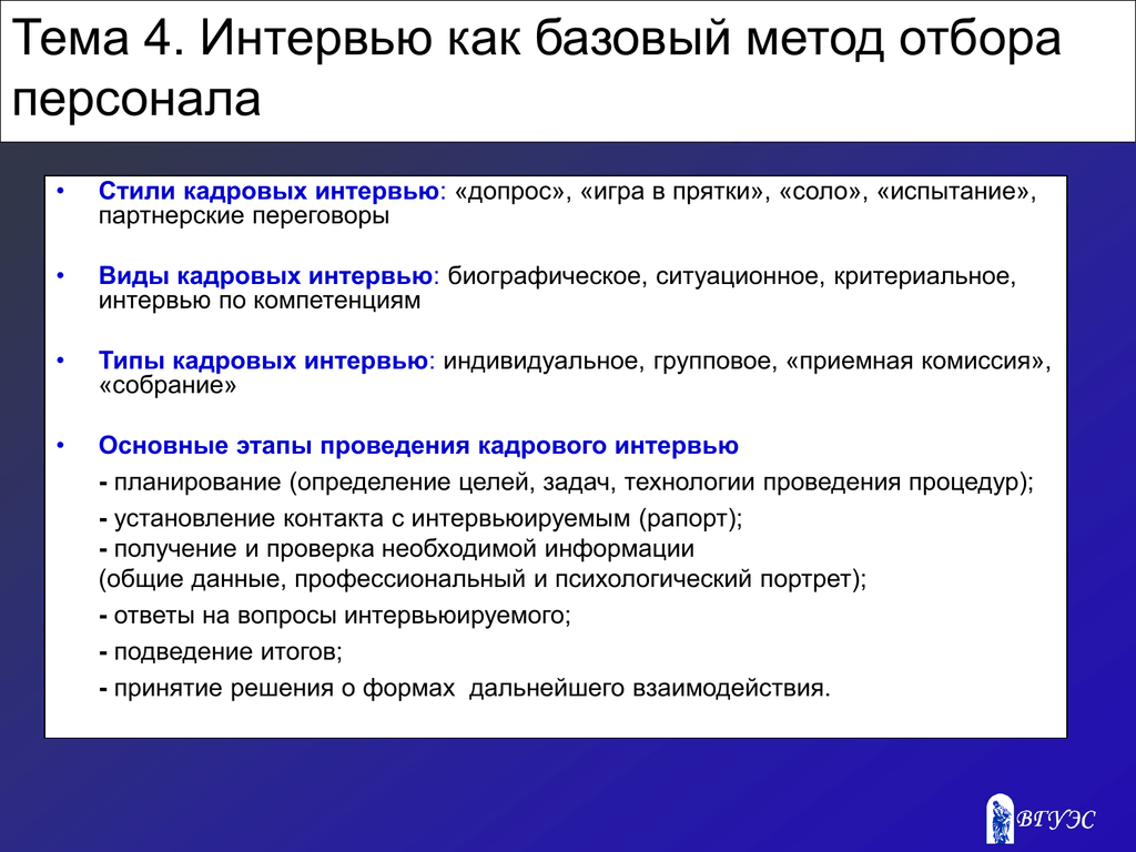 Виды собеседования презентация