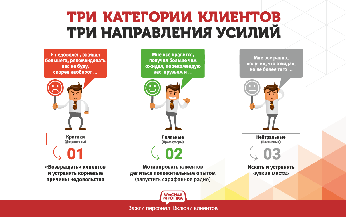 Можно ли работать и получать