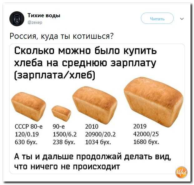 Что можно было купить на 2000. Сколько будет стоить хлеб. Стоил хлеб в СССР. Стоимость хлеба в 2010 году. Сколько стоил хлеб.