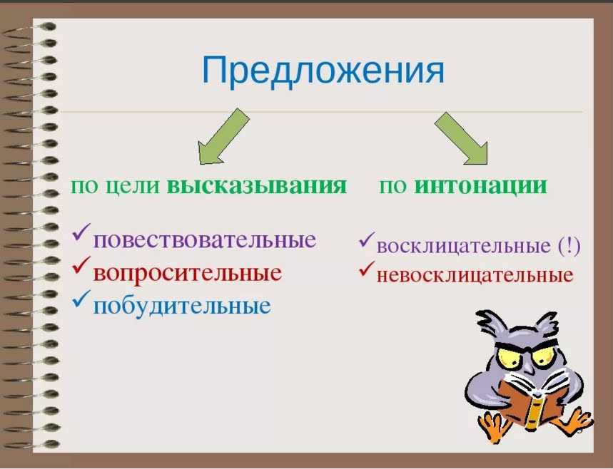 Побудительное предложение в русском языке: что это такое, примеры