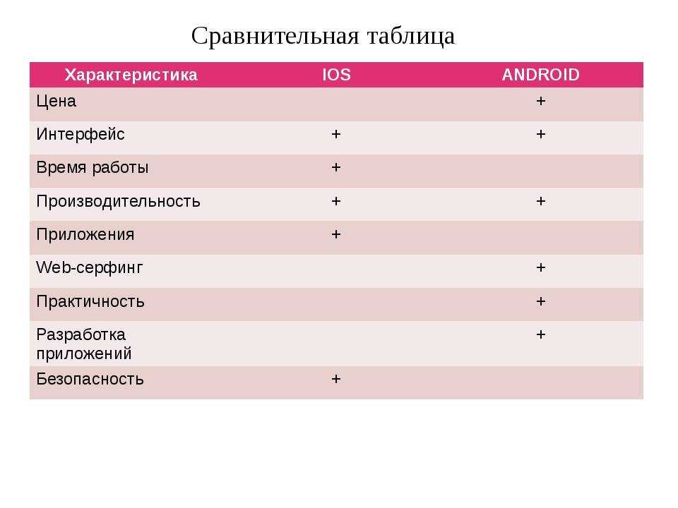 Лучшие автомагнитолы — рейтинг 2022 по качеству звука (топ 24)