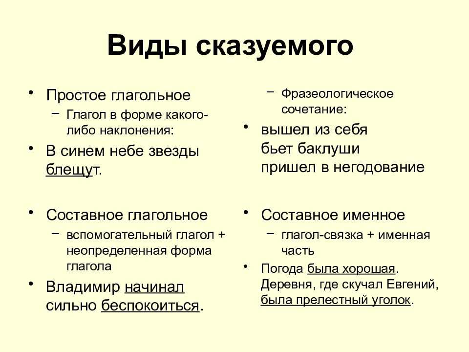 Предложение 1 оба сказуемых простые глагольные. Типы сказуемых в русском языке. Как определить сказуемое 8 класс. Как определить вид сказуемого. Сказуемое простое и составное таблица.