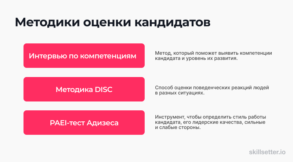 Компетенции рекрутера