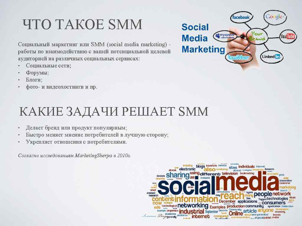 Что такое smm проект