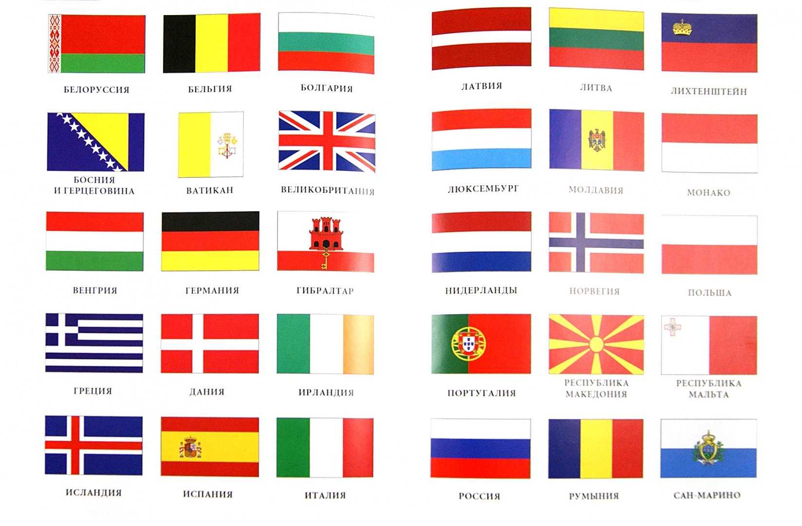 картинки список стран