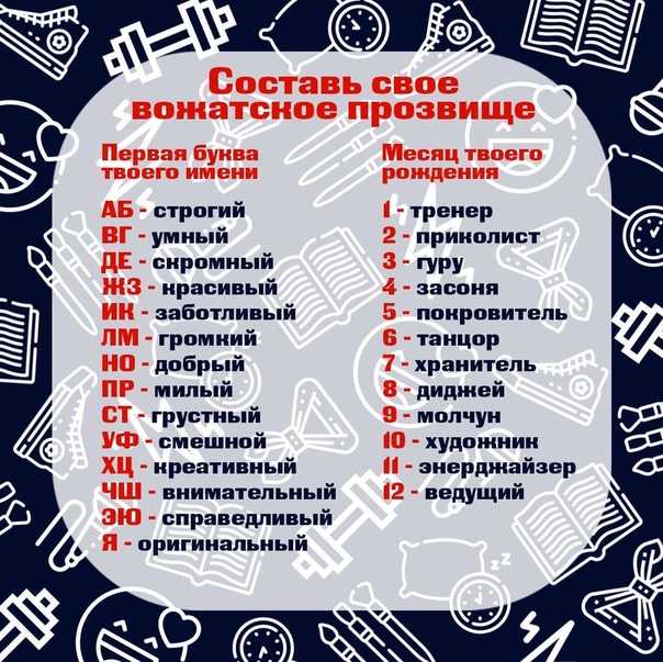 Как можно ласково назвать подругу? ласковые производные от имени и прозвища
