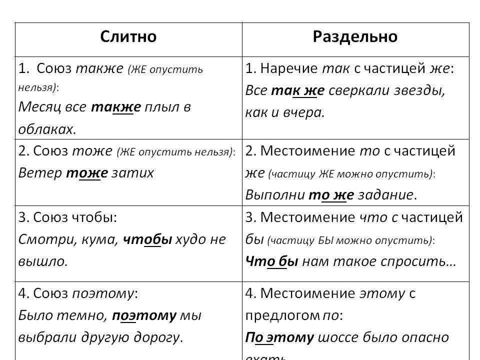 Также в пример можно привести