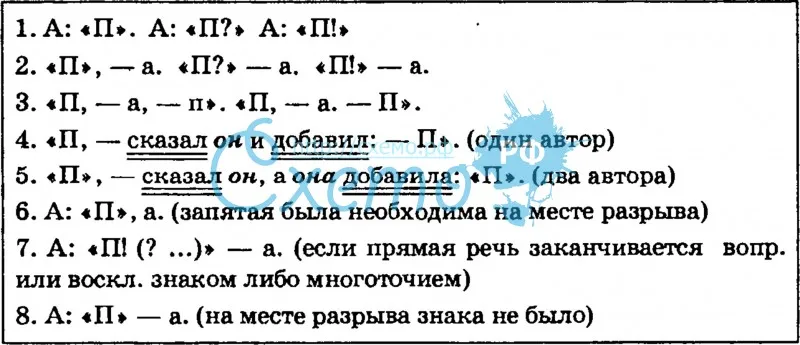 Как в схеме обозначить прямую речь в