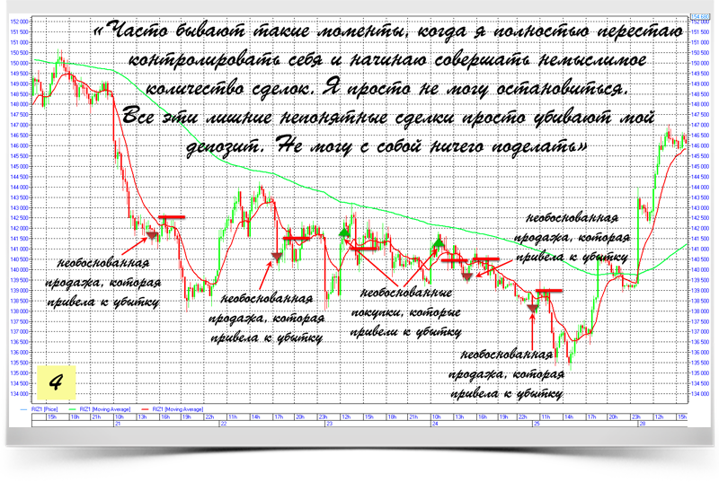 Нужны ли нам биржи? | мир вокруг нас | школажизни.ру
