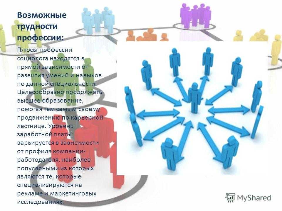 Социолог минусы. Сложности в профессии социолог. Социолог профессия. Социолог сфера деятельности. Трудности профессии социолога.