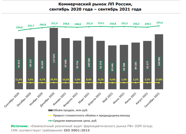 Рынок пиломатериалов в россии: итоги 2020 года и прогноз на 2021 год