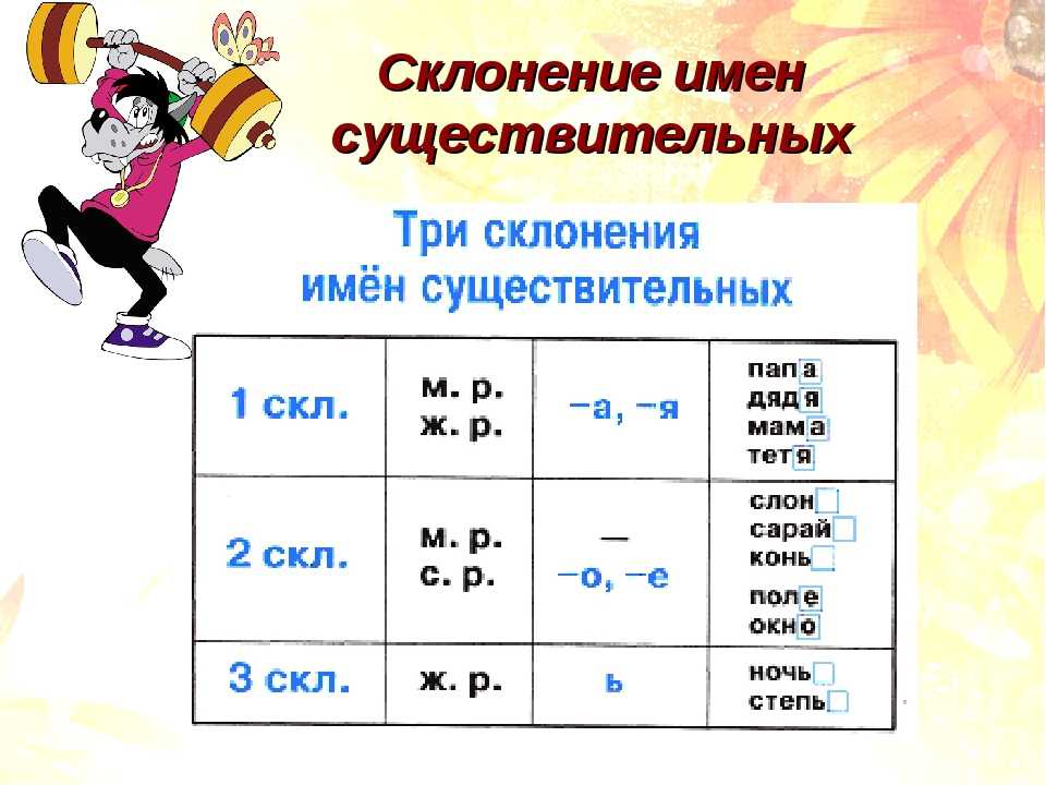 Склонение имён существительных