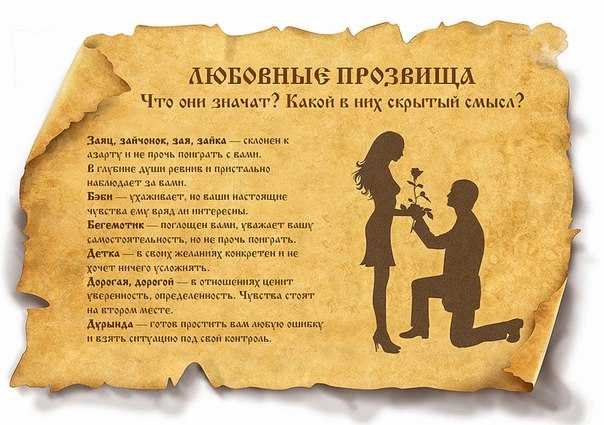 ᐉ уменьшительно ласкательные слова девочке. как ласково назвать девушку: самые оригинальные обращения к любимой - mariya-mironova.ru