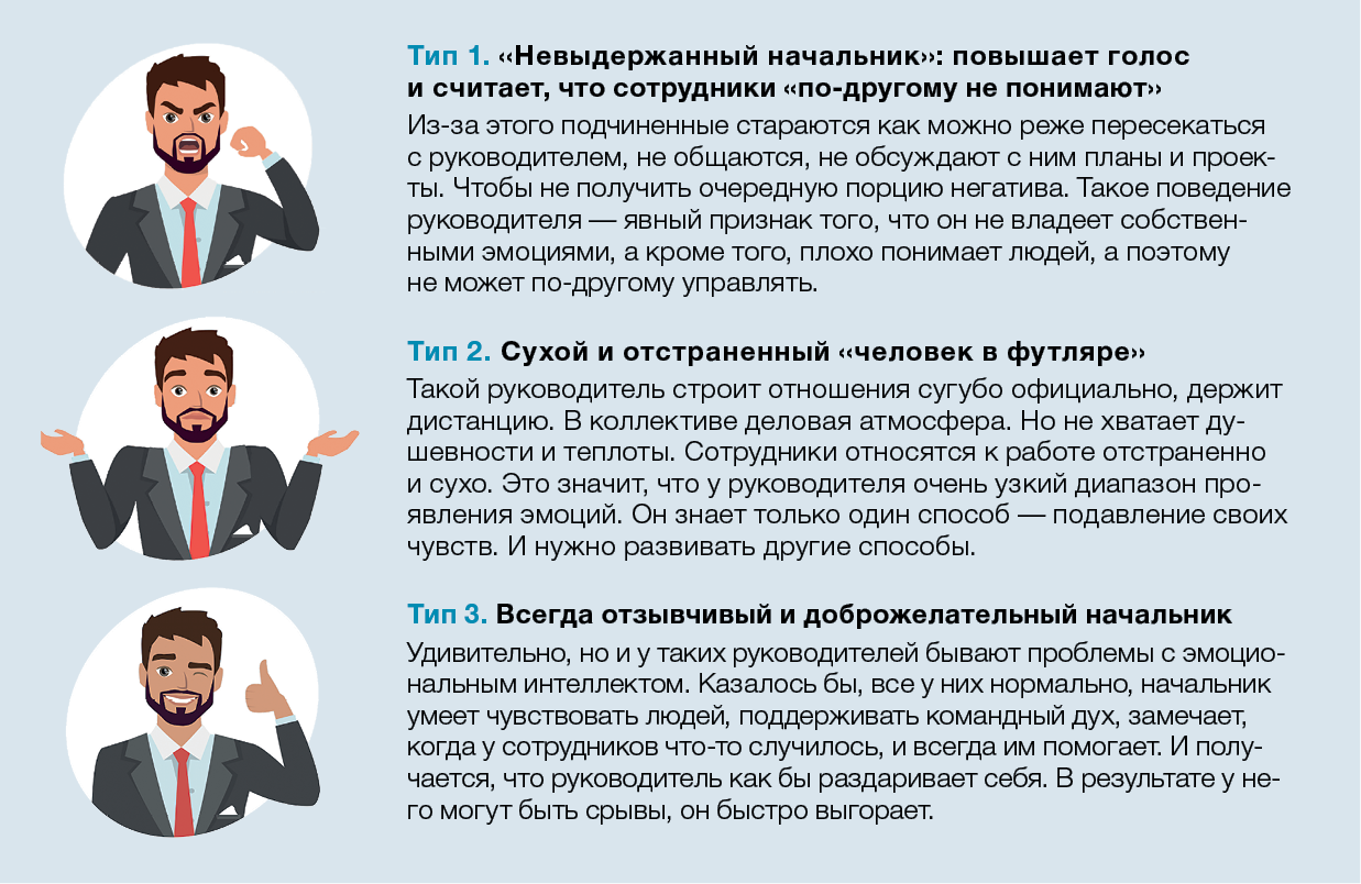 Каким должен быть начальник? — 17 качеств хорошего руководителя