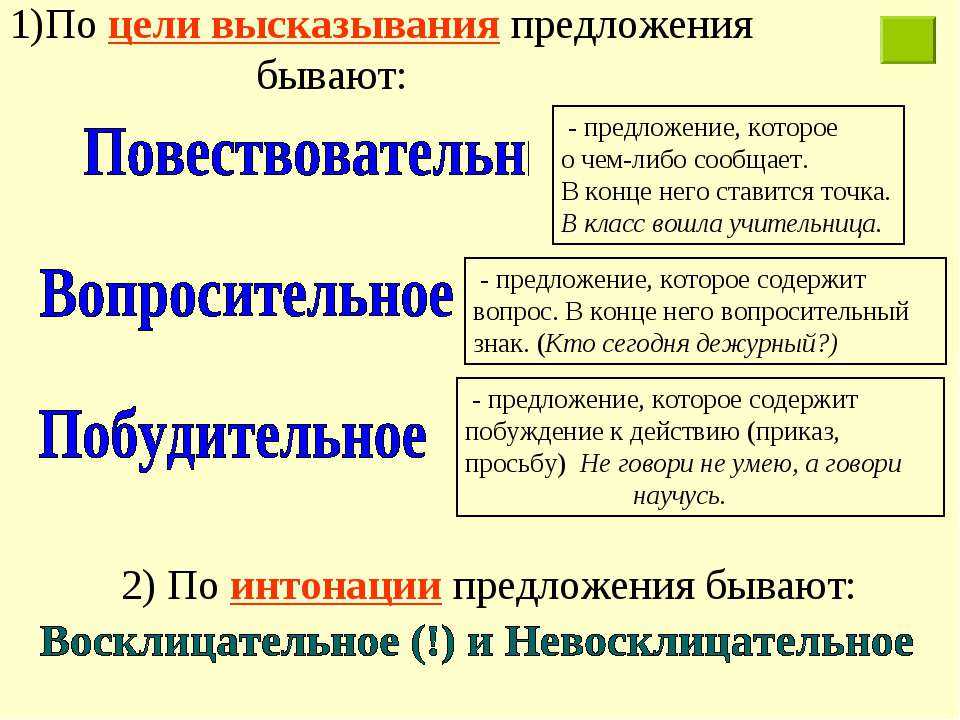 Предложение⭐: что это такое, какие существуют классификации предложений в русском языке
