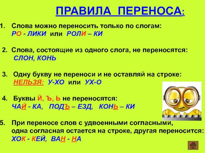 Урок строки. Правила переноса слов 2 класс. Правило переноса слова 1 класс. Правило переноса слова русский язык 1 класс. Правила переноса по русскому языку 1 класс.