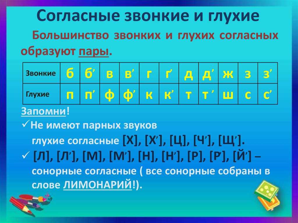 Схема глухие согласные звонкие согласные