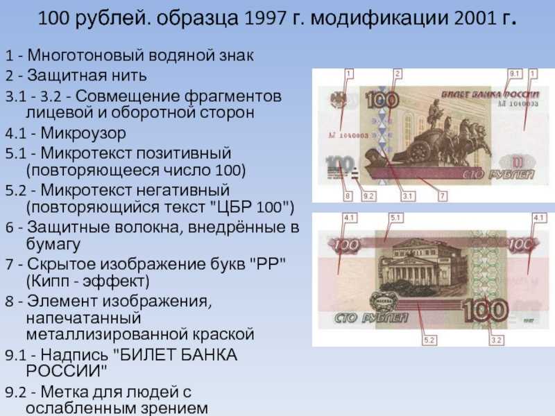 Знаки денежных купюр. Платежеспособность денежных купюр. 100 Рублей защитные элементы. Защитные знаки на купюрах. 100 Рублей 1997 защитная нить.