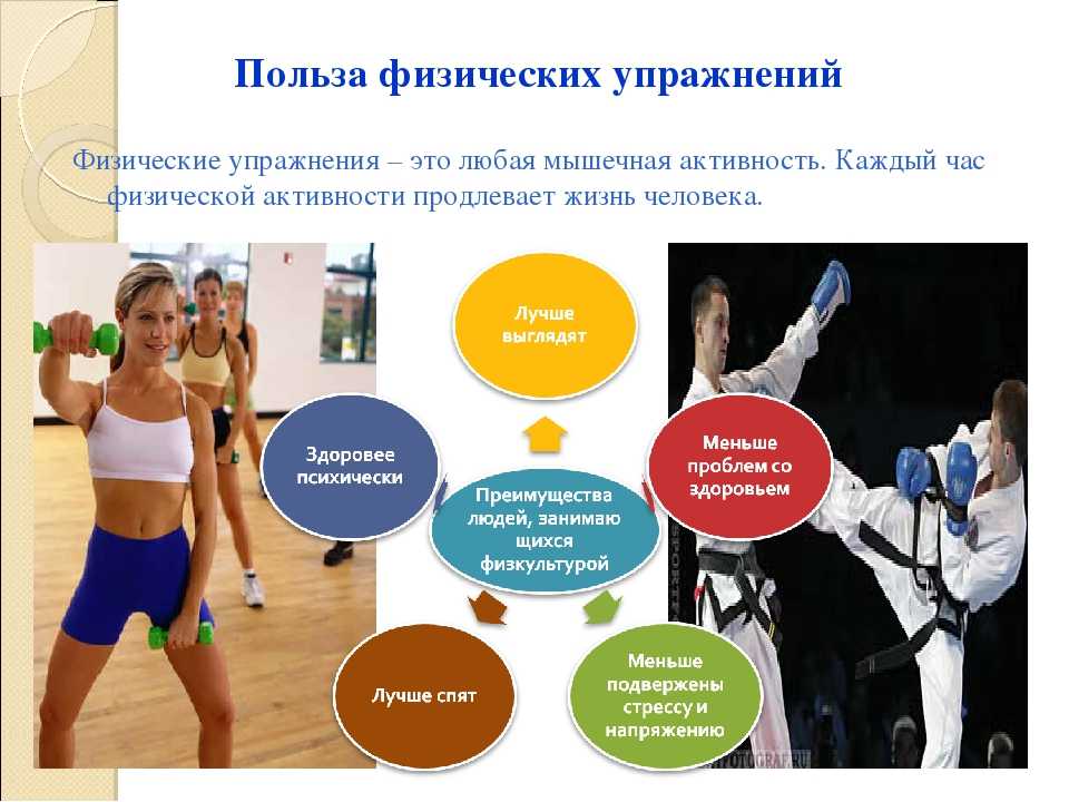 Тренинг это