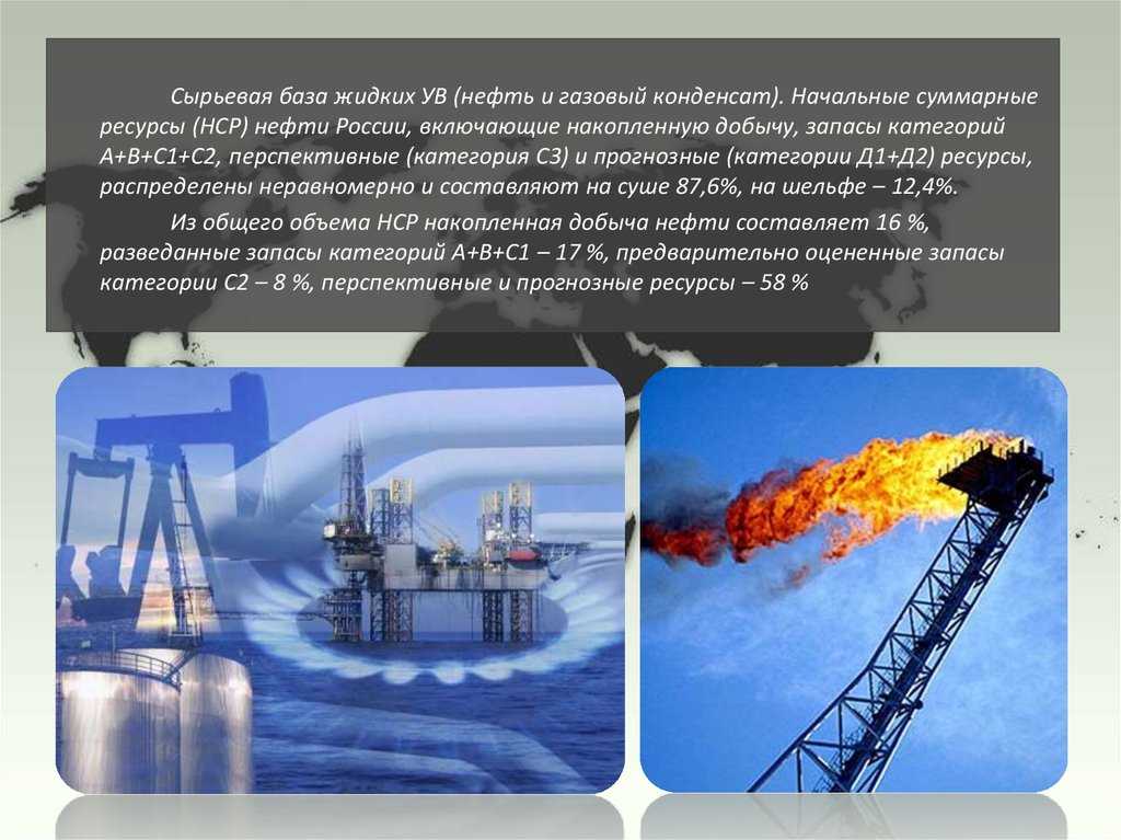 Главные районы добычи нефти в россии