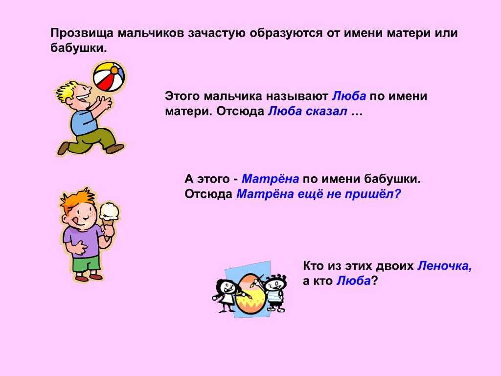 Проект прозвища моих одноклассников и их значения