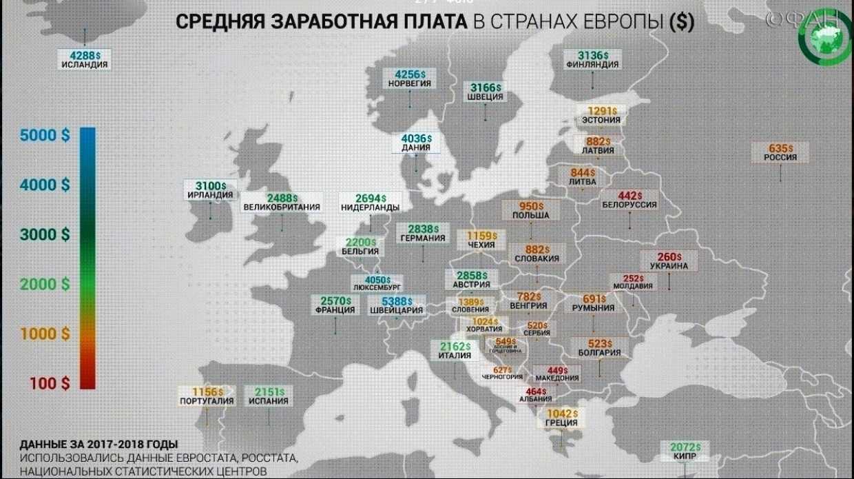 Уровень экономического развития соседних стран беларуси. Средние зарплаты в Европе карта. Средние зарплаты в Европе по странам. Средняя ЗП В Европе. Средние зарплаты в европейских государствах.