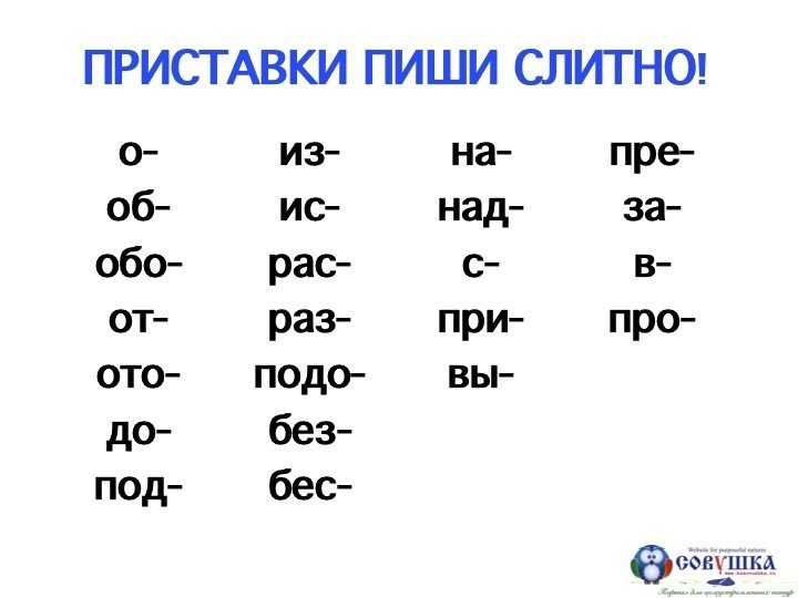 Приставки 2 3 класс. Приставки 3 класс русский язык таблица. Таблица приставок по русскому языку 3 класс. Какие есть приставки в русском языке 3 класс. Таблица приставок 3 класс.
