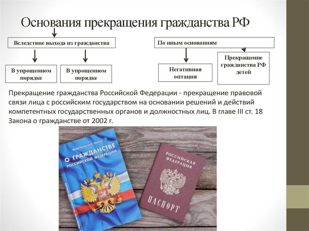 Актуальные правила въезда на украину для россиян 2021