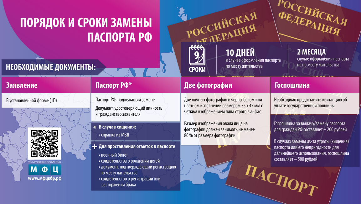 Адрес регистрации по месту жительства: где поставить печать прописки, сколько дней делается штамп на странице паспорта рф и на какое время забирают поменять данные? zhivem.pro