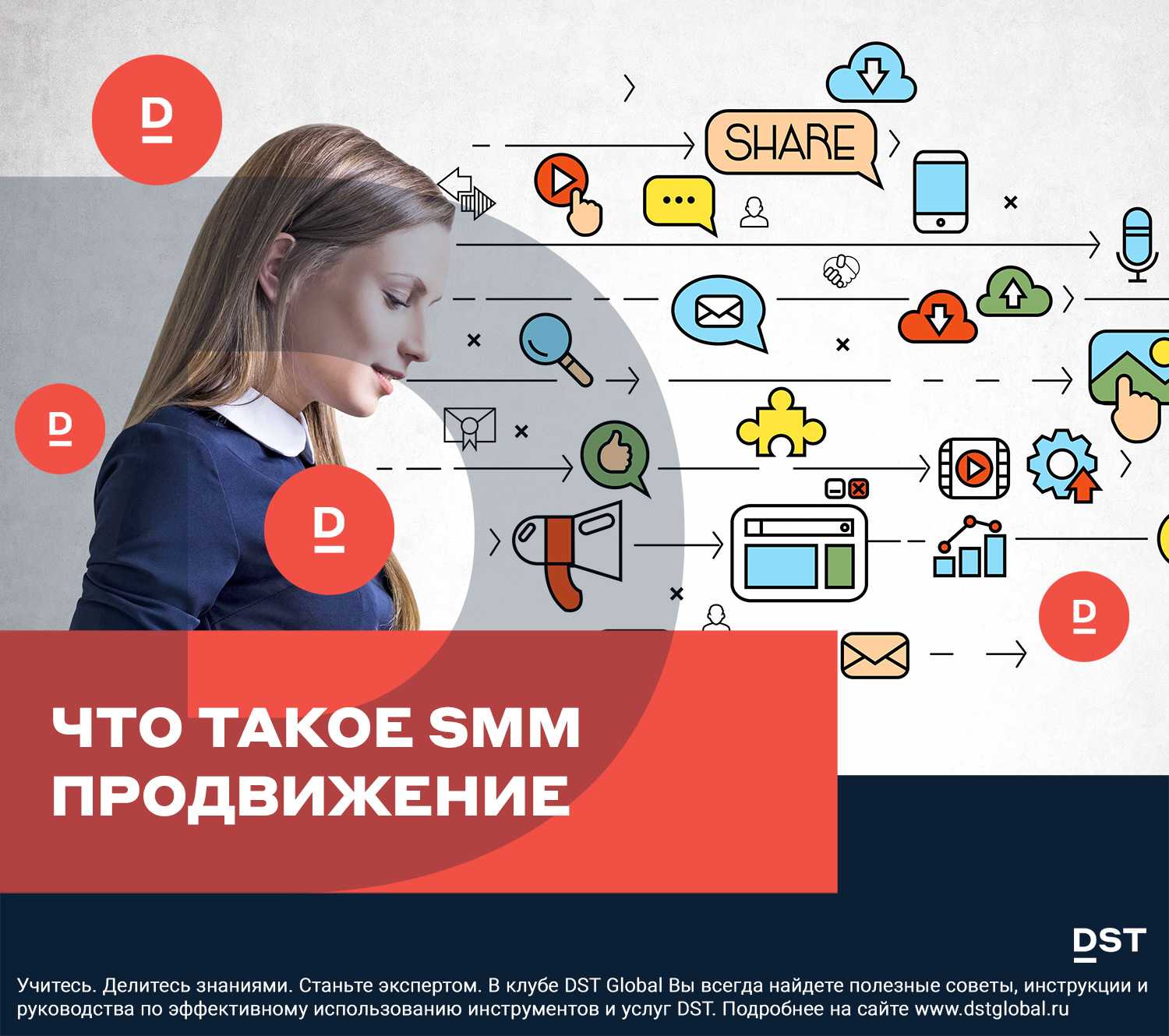 Что такое smm проект