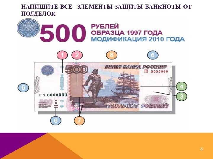 Подлинность 500. Элементы защиты купюр. 500 Рублей защитные элементы. Основные элементы денежной банкноты.