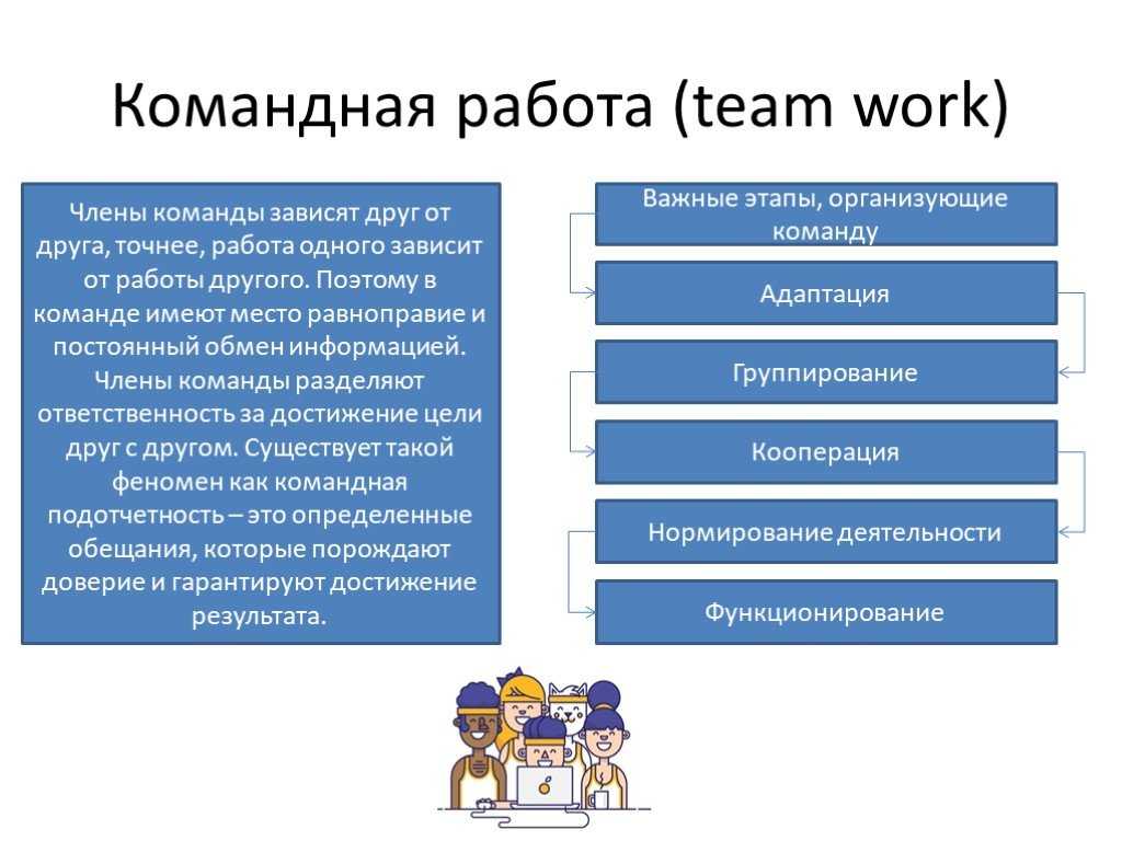 Работа проекта это. Примеры командной работы. Главные принципы командной работы. Преимущества командной работы. Принципы работы в команде.