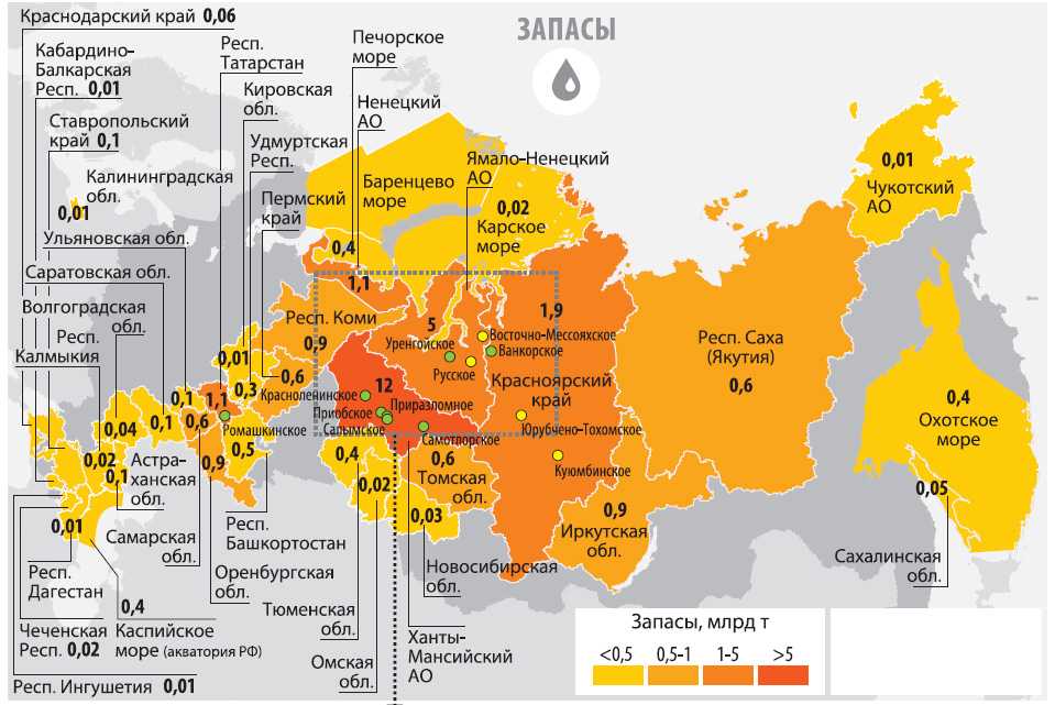 Главные районы добычи и крупнейшие месторождения нефти