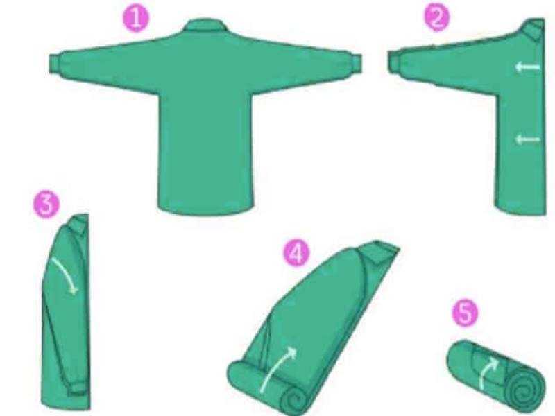 Как сложить рубашку в чемодан чтобы не помялись