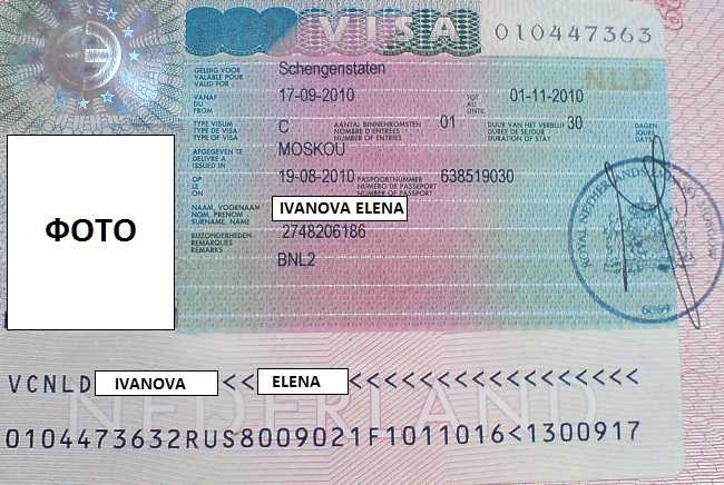 Нужна ли шенгенская виза в швейцарию для россиях: как оформить, как получить самостоятельно, сроки — вне берега