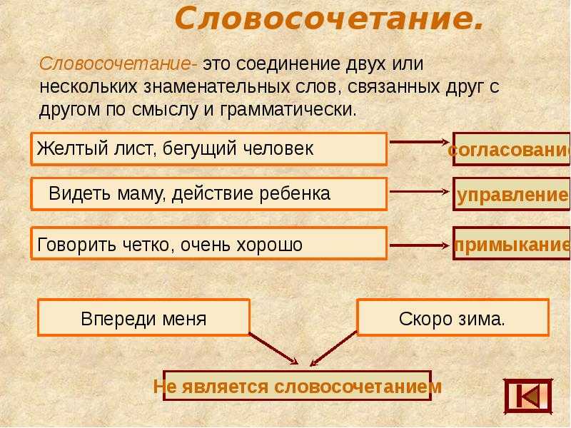 Что такое словосочетание образец