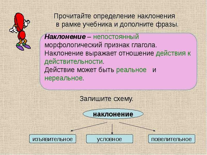 Наклонение глаголов