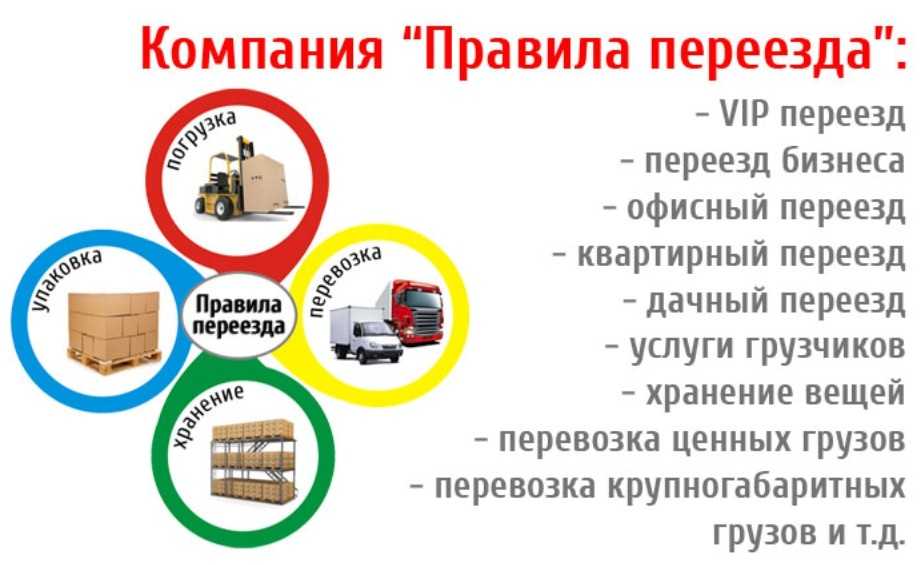 Иммиграция в бельгию: способы получения внж и пмж