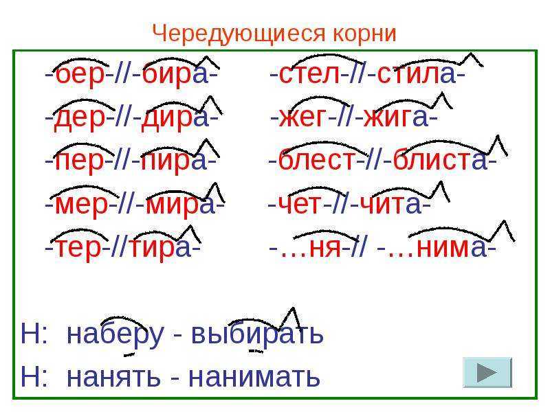 Дер дир. Чередование гласных в корнях бер бир. Правописание корня бир бер правило. Блест блист чередование правило.