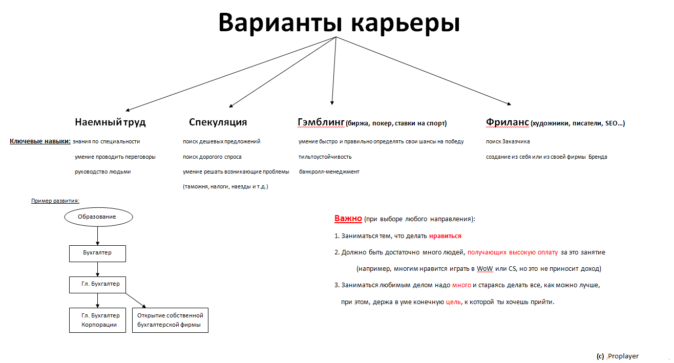 Иммиграция в словакию: как переехать на пмж из россии, плюсы и минусы жизни в стране | innov-invest.ru