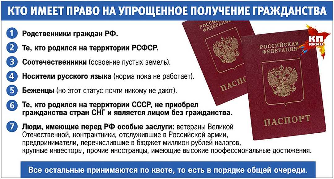 Из-за covid-19 вводят новые правила въезда в украину россиянам в 2021 году - ftimes.ru - свежие новости россии и мира сегодня