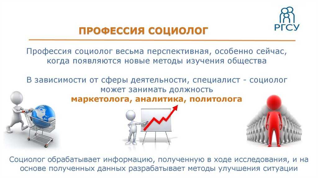Социолог кто это такой википедия кратко и чем занимается