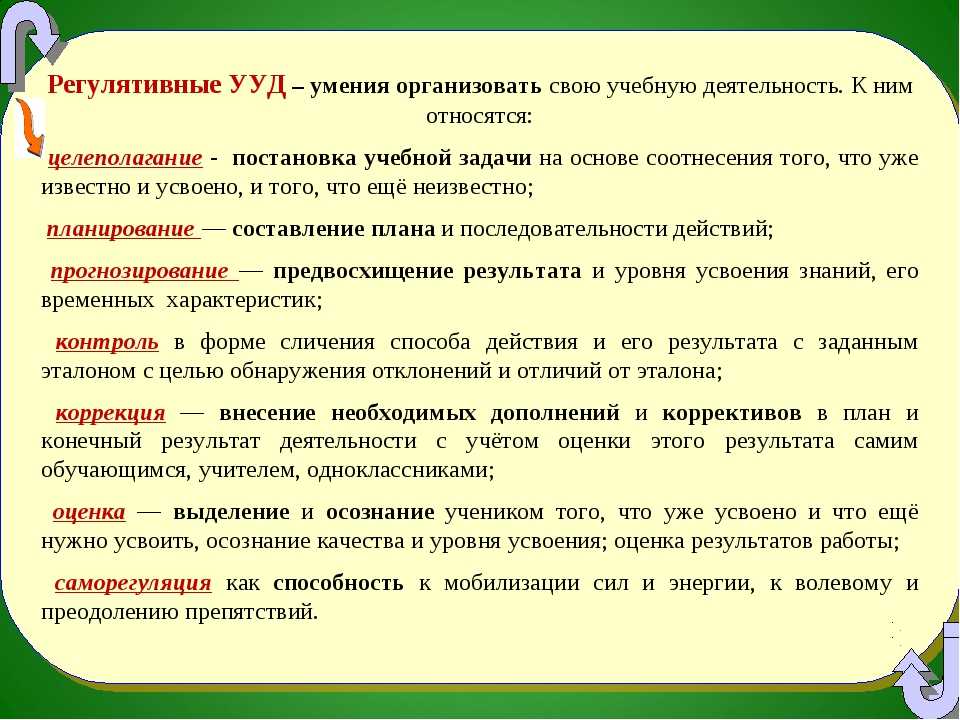 Принципы построения силовых тренировок