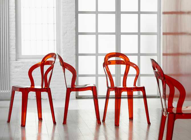 Удобные стулья для кухни: как правильно выбрать и где приобрести