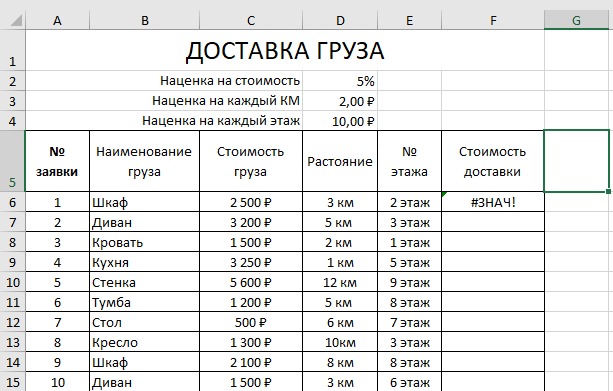 Зожник |   полноценный рацион на 2000 ккал за 260 рублей (upd. март 2022)